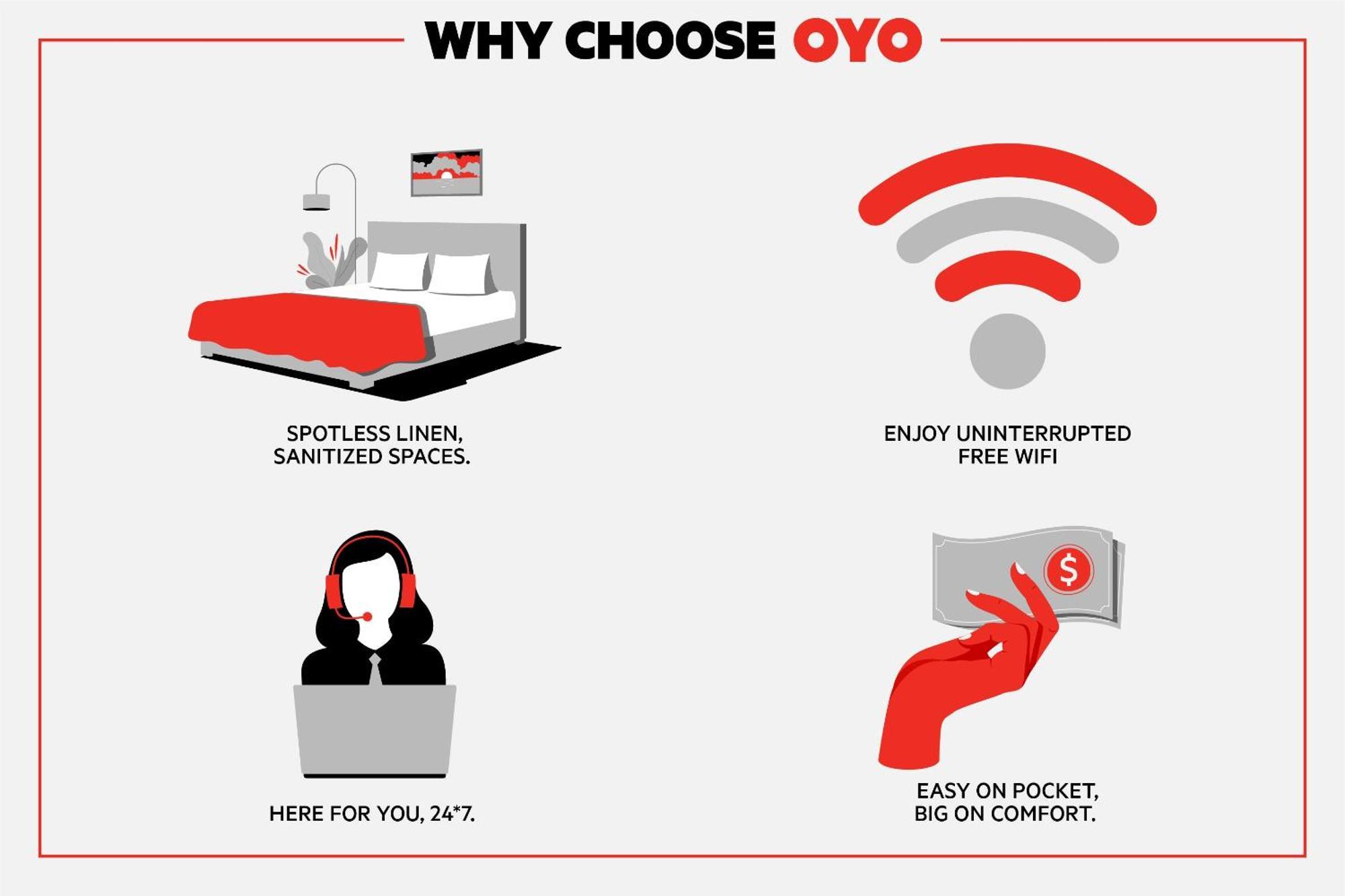 Oyo Hotel Durant Ms Bowling Green Rd Ngoại thất bức ảnh